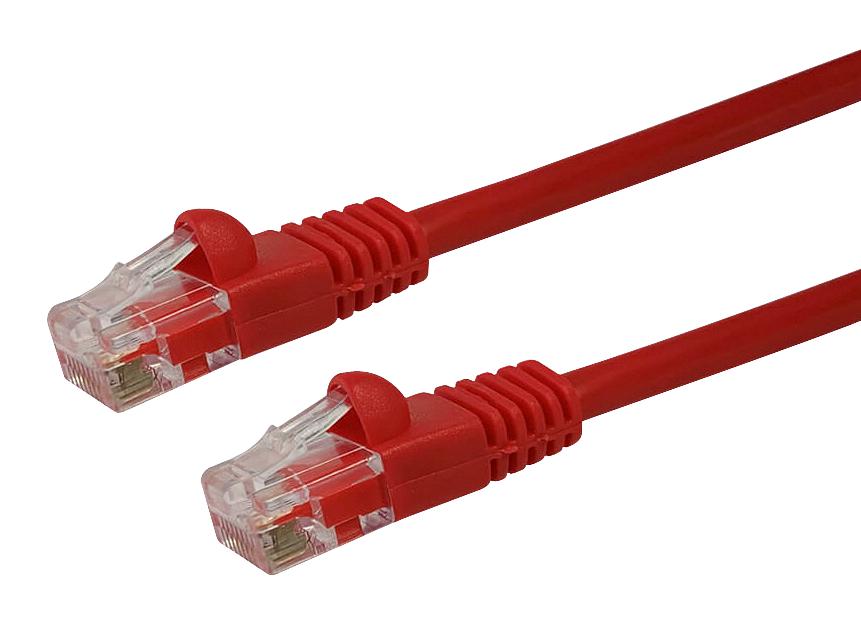 VIDEK 2965-0.3R Cables De Ethernet