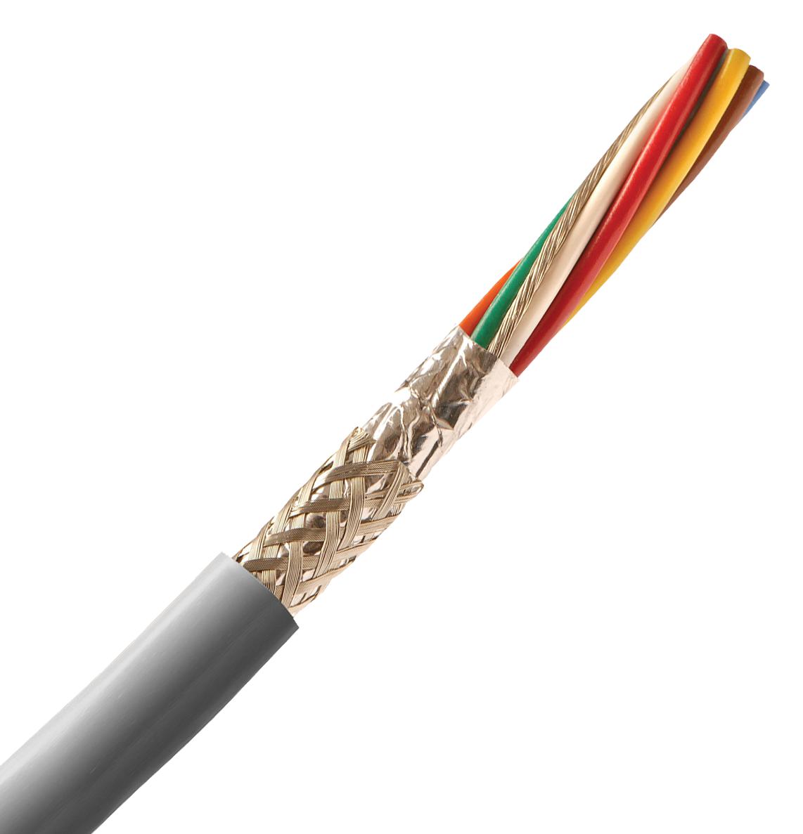 ALPHA WIRE B954044 GE034 Cables Multifilares