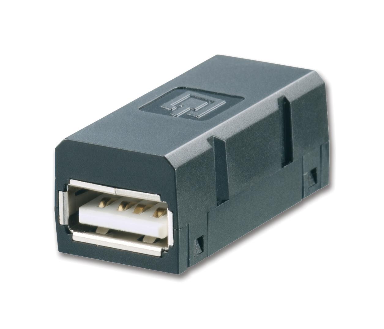 WEIDMULLER 1019570000 Adaptadores USB