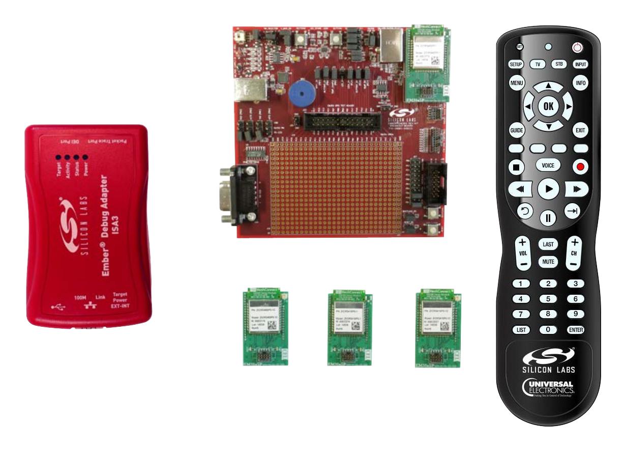 SILICON LABS EM34X-VRDK