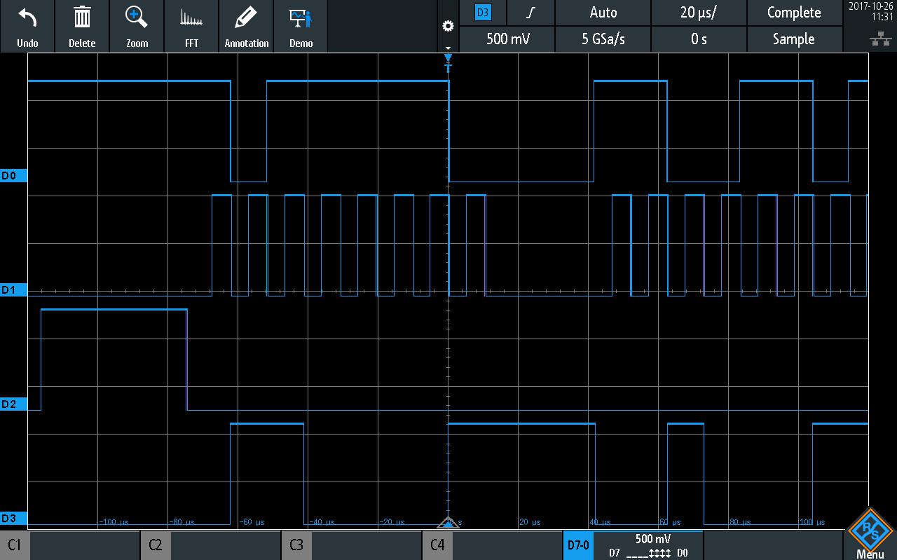 ROHDE & SCHWARZ RTM-B1 Actualizaciones De Claves De Licencia Para Equipos De Prueba