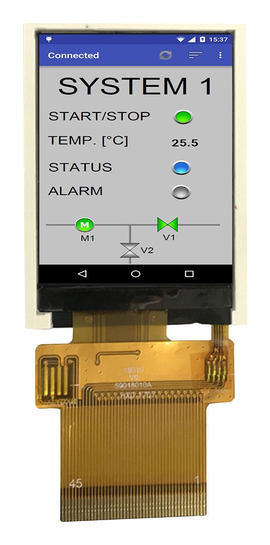 MIDAS DISPLAYS MCT0177A0W240320PMLIPS Pantallas LCD De TFT