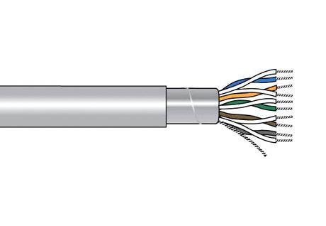 ALPHA WIRE 5480/50C SL005 Cables Multipar