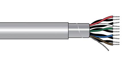 ALPHA WIRE 2219/15C SL001 Cables Multipar