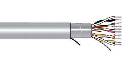 ALPHA WIRE 5459/19C SL005 Cables Multipar