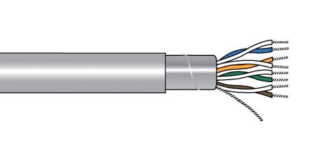 ALPHA WIRE 6087C SL005 Cables Multipar