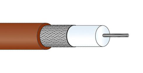 HUBER+SUHNER RG179B/U Cables Coaxiales