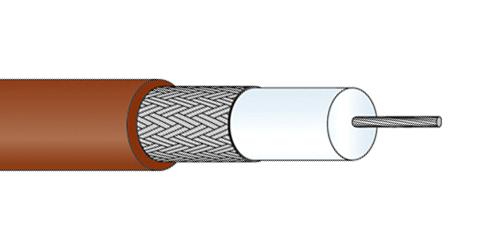 HUBER+SUHNER RG 187 A/U Cables Coaxiales