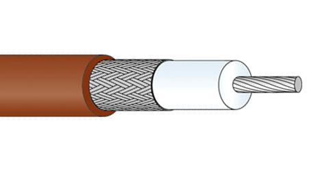 HUBER+SUHNER RG188A/U Cables Coaxiales