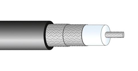 HUBER+SUHNER RG214HIFLEX. Cables Coaxiales