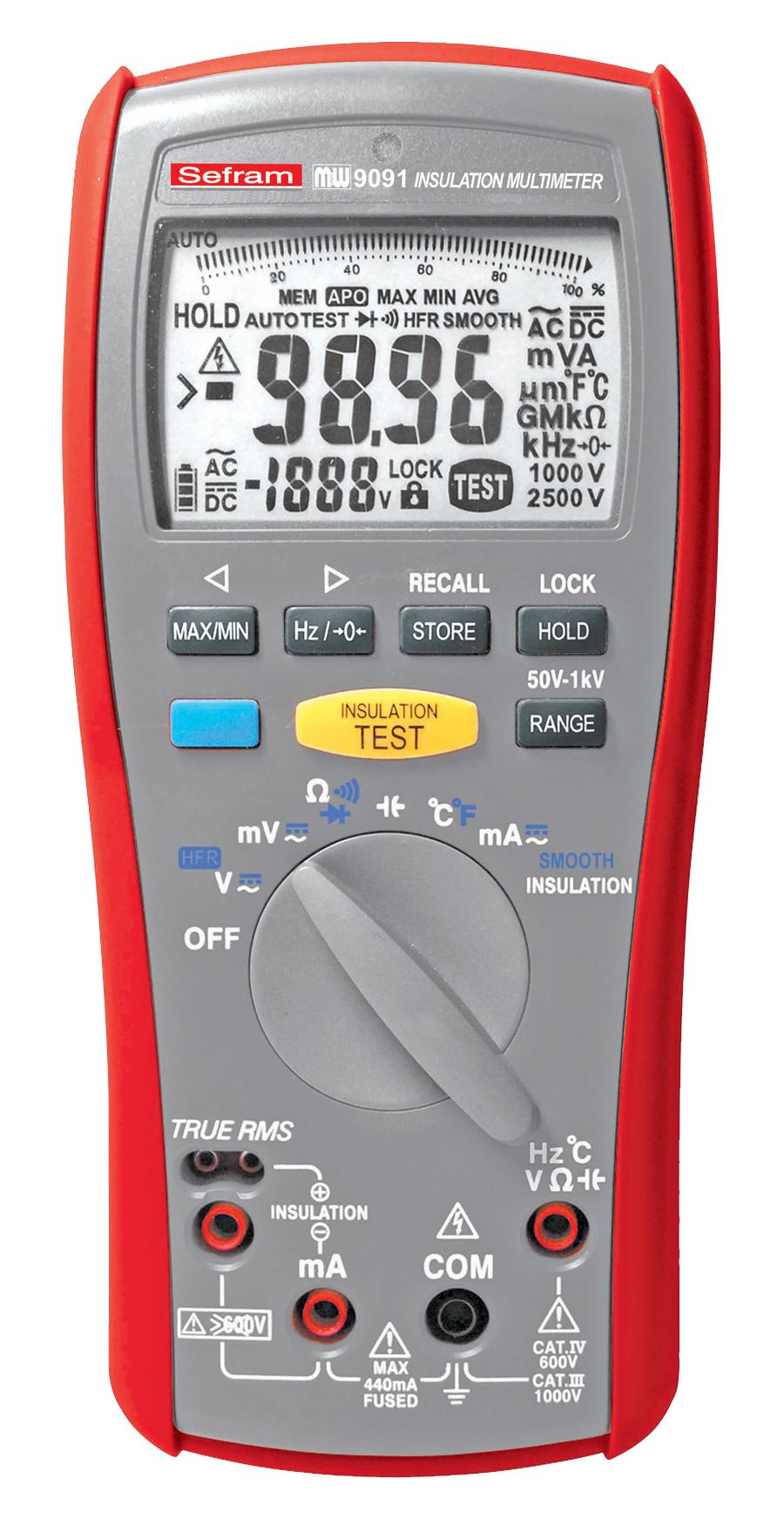 SEFRAM MW9091 Comprobadores De Aislamiento