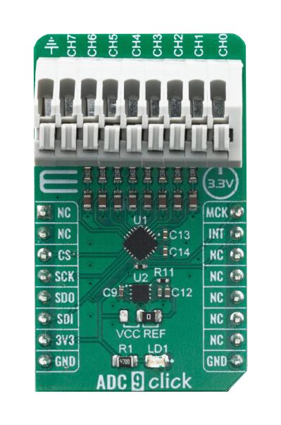 MIKROELEKTRONIKA MIKROE-4105 Placas Hijas Y Módulos De Diseño Integrado