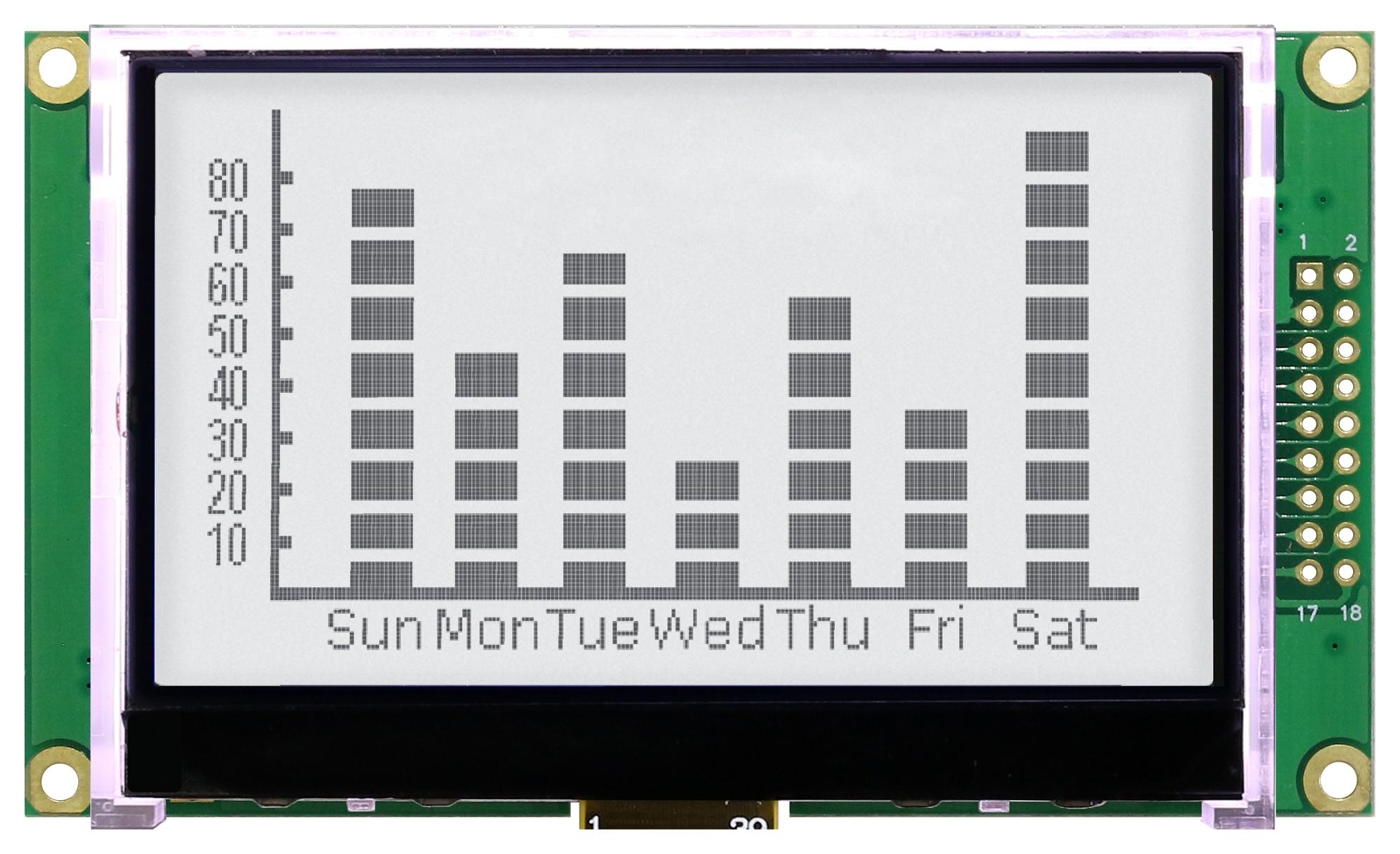 MIDAS DISPLAYS MD256128A6W-FPTLW Pantallas LCD Gráficas