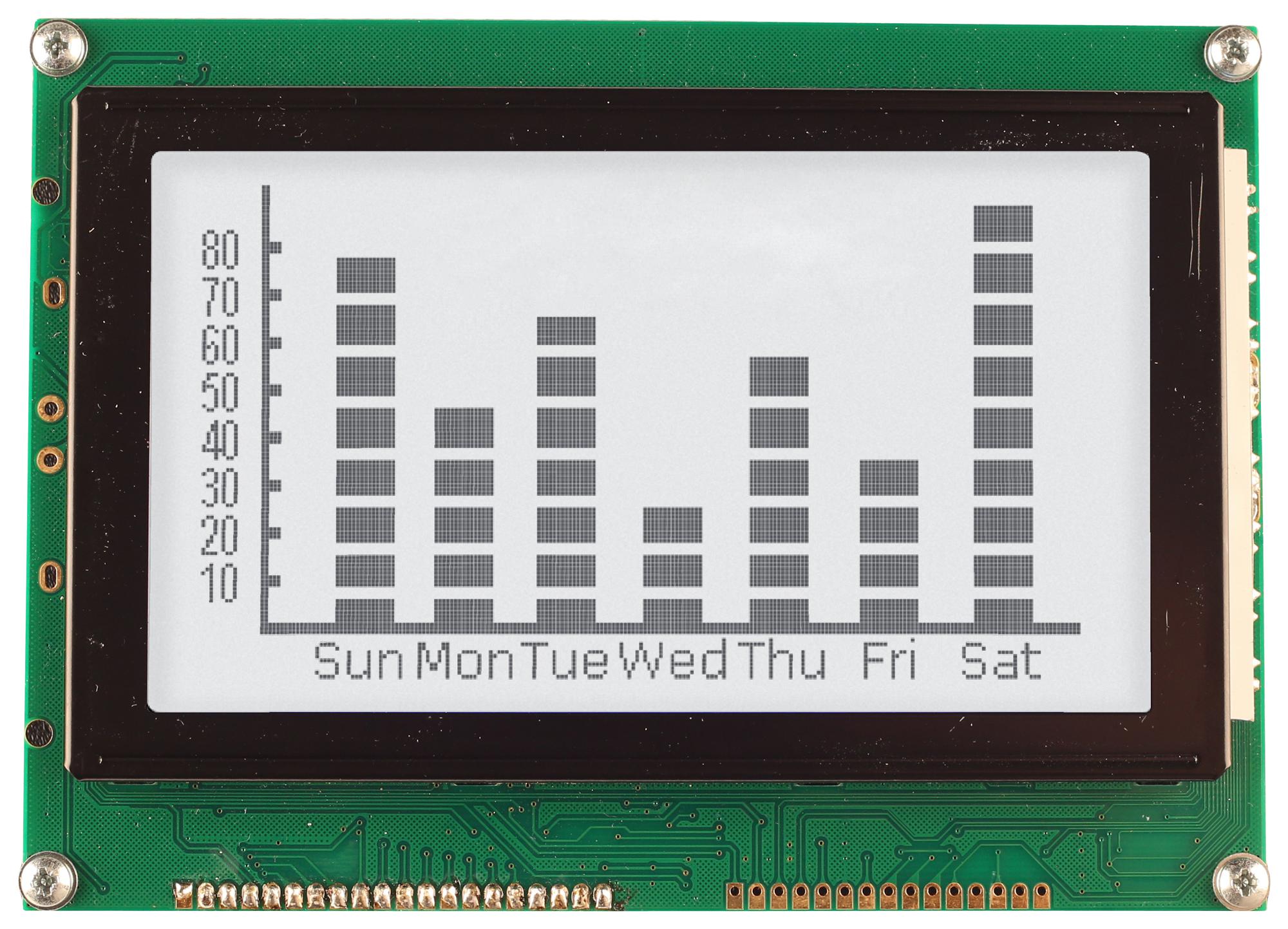 MIDAS DISPLAYS MC240128A6W-FPTLW-V2 Pantallas LCD Gráficas