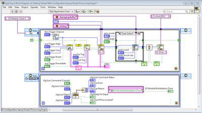 NI / EMERSON 778694-35WM Software Para Equipos De Prueba