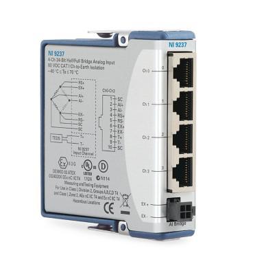 NI / EMERSON 779521-01 Módulos CompactDAQ