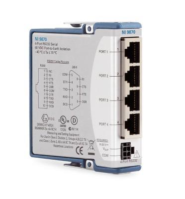 NI / EMERSON 779891-01 Módulos GBIP, Serial Y Ethernet