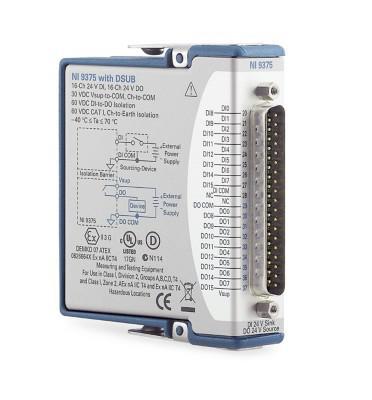 NI / EMERSON 781030-02 Módulos CompactDAQ