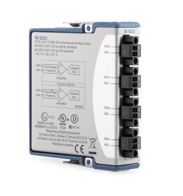 NI / EMERSON 781397-01 Módulos CompactDAQ