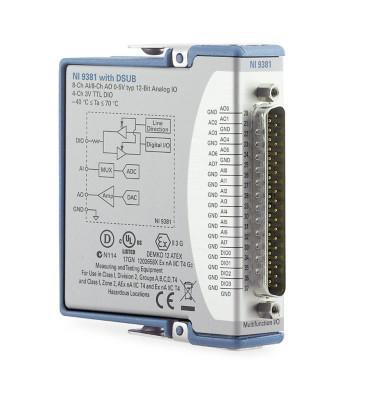 NI / EMERSON 782580-01 Módulos CompactDAQ