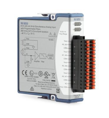 NI / EMERSON 785989-02 Módulos CompactDAQ