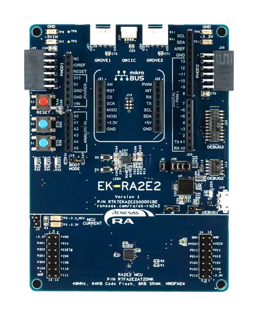 RENESAS RTK7EKA2E2S00001BE Kits De Desarrollo Integrado - ARM