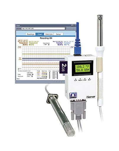 OMEGA ITHX-SD Registradores Gráficos