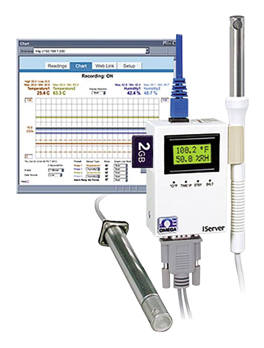 OMEGA ITHX-SD-5 Registradores Gráficos