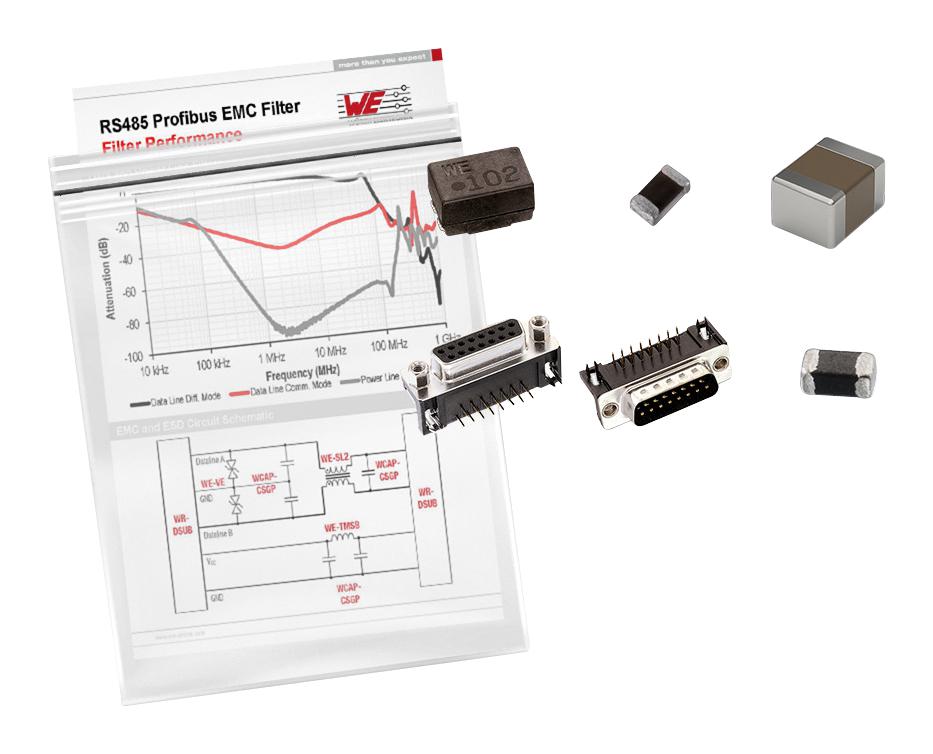 WURTH ELEKTRONIK 829485 Filtros - Kits Y Surtidos