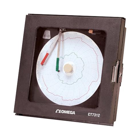 OMEGA CT7312-D Registradores Gráficos