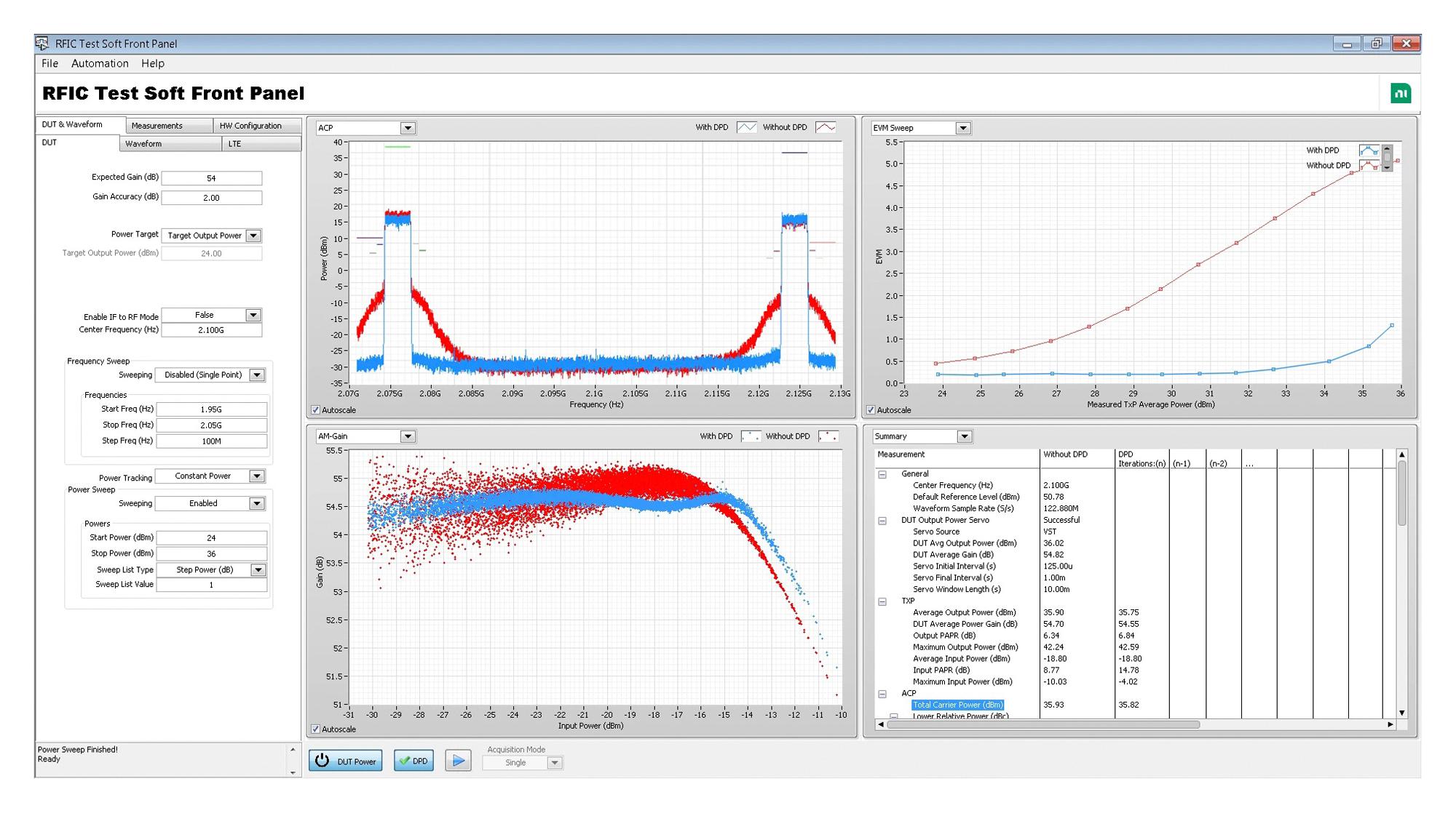 NI / EMERSON 787917-35 Software Para Equipos De Prueba