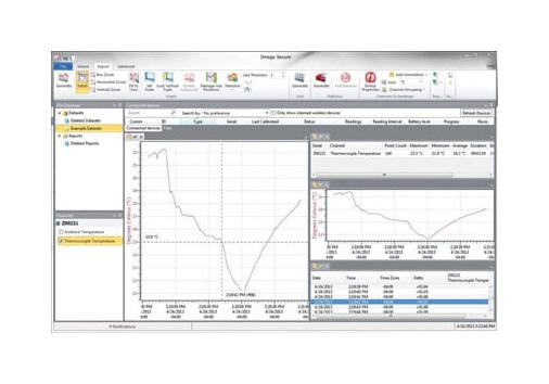 OMEGA OM-CP-SVP-SYSTEM Otros Accesorios De Prueba