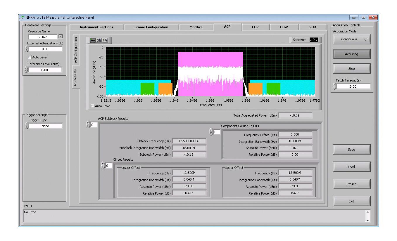 NI / EMERSON 784321-35 Software Para Equipos De Prueba