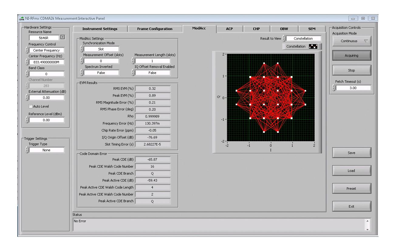 NI / EMERSON 784327-35 Software Para Equipos De Prueba