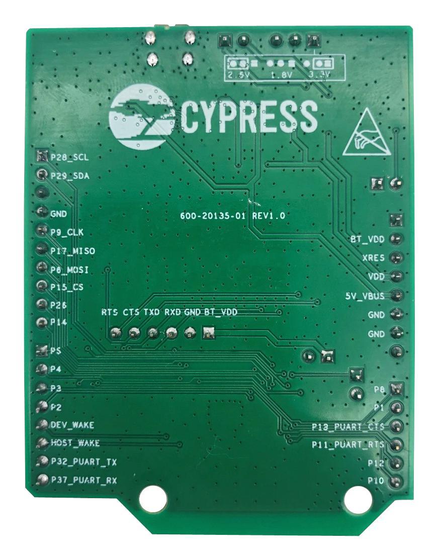 INFINEON CYBT-223058-EVAL