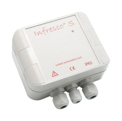 UNITED AUTOMATION A86603-FA Accesorios Para Controladores