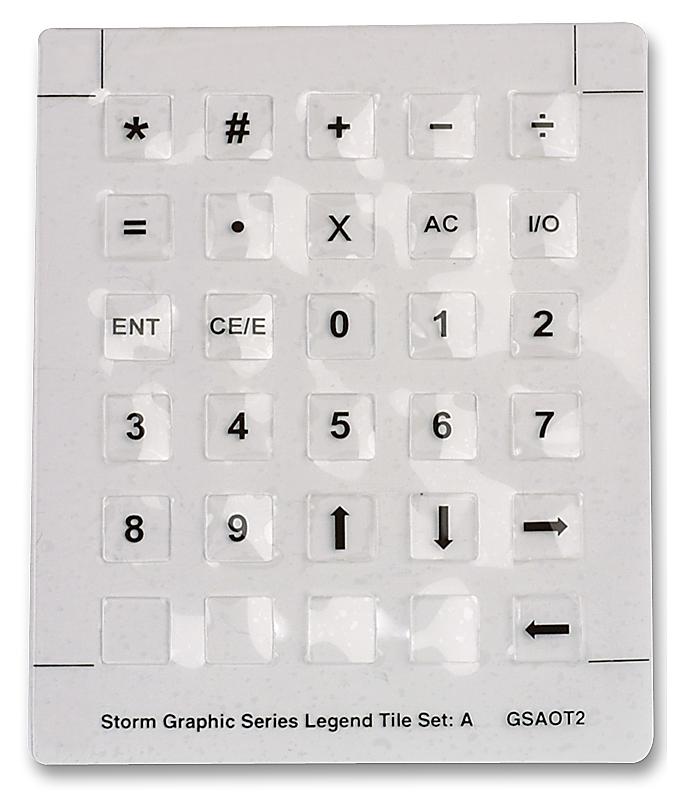 STORM INTERFACE GSA0T201 Placas Con Leyenda Para Interruptores