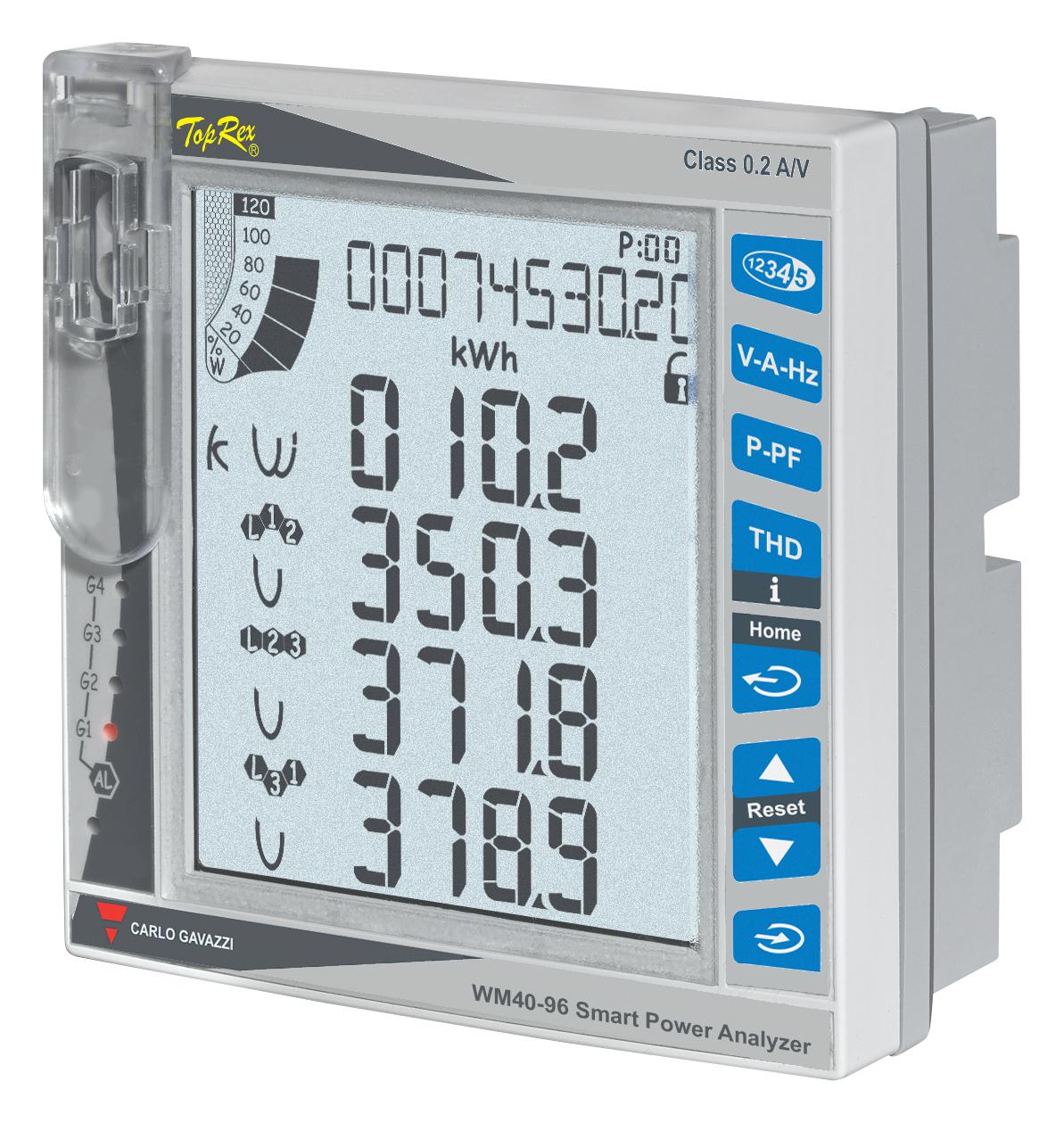 CARLO GAVAZZI WM40AV53H. Contadores De Energía