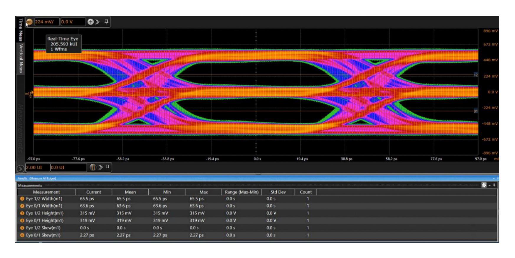 KEYSIGHT TECHNOLOGIES D9010PAMA Software Para Equipos De Prueba