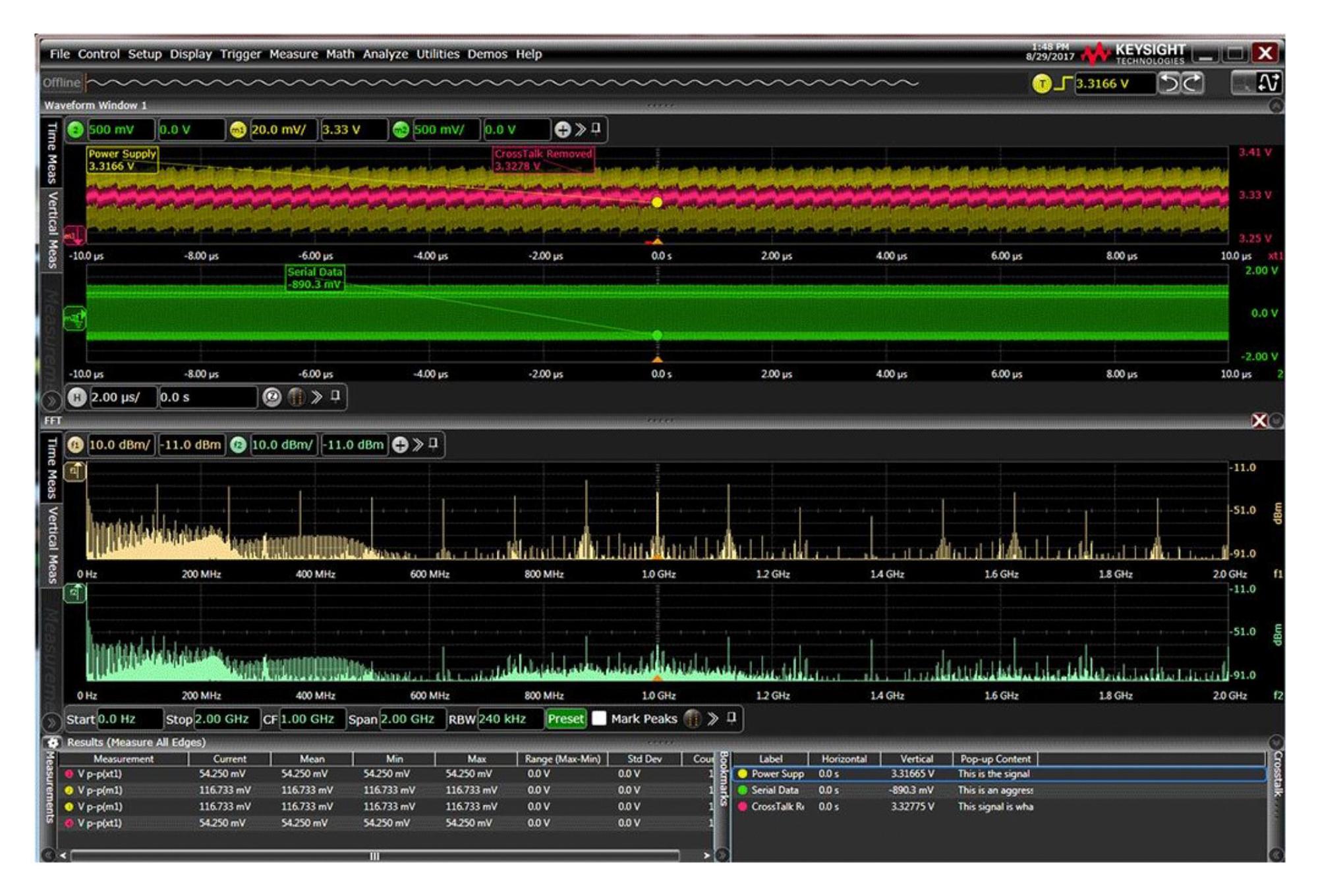 KEYSIGHT TECHNOLOGIES D9010POWA Software Para Equipos De Prueba