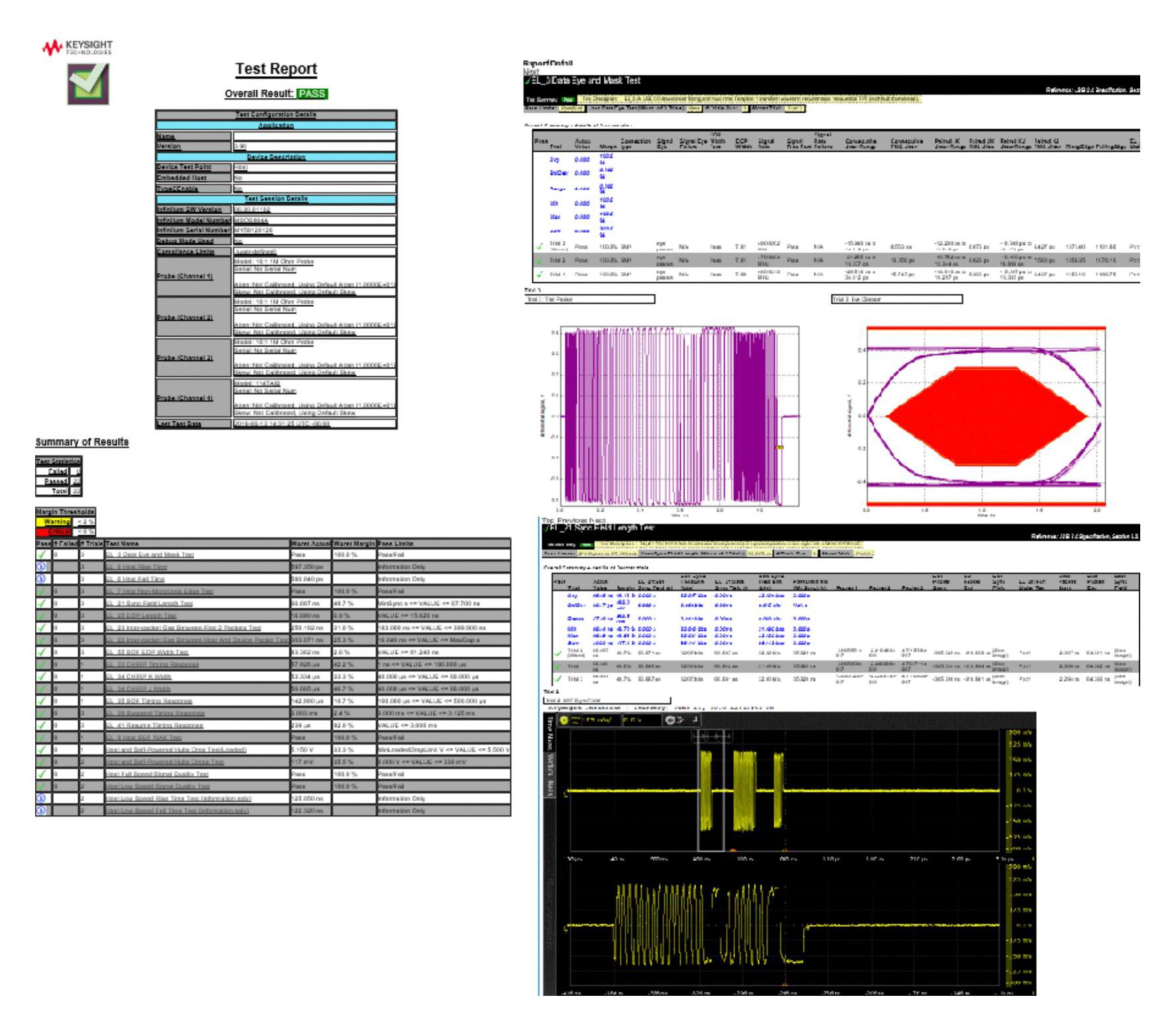 KEYSIGHT TECHNOLOGIES D9010USBC Software Para Equipos De Prueba