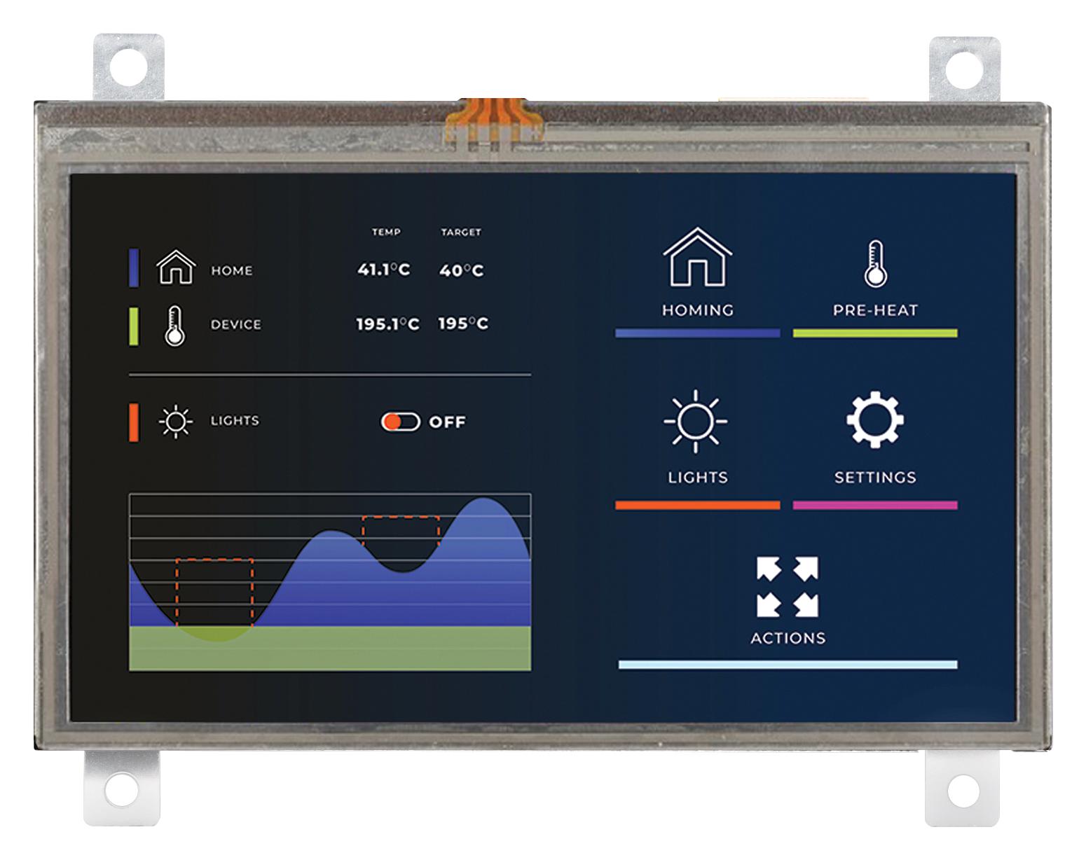 MIKROELEKTRONIKA MIKROE-6160 Kits De Desarrollo Para Visualización