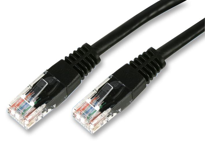 PRO SIGNAL PSG02602 Cables De Ethernet