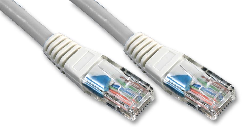 PRO SIGNAL PS11230 Cables De Ethernet