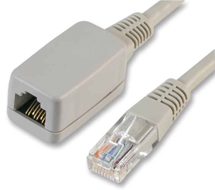 VIDEK 1963-3 Cables De Ethernet