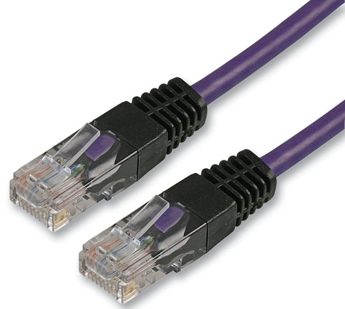 PRO SIGNAL PSG90753 Cables De Ethernet