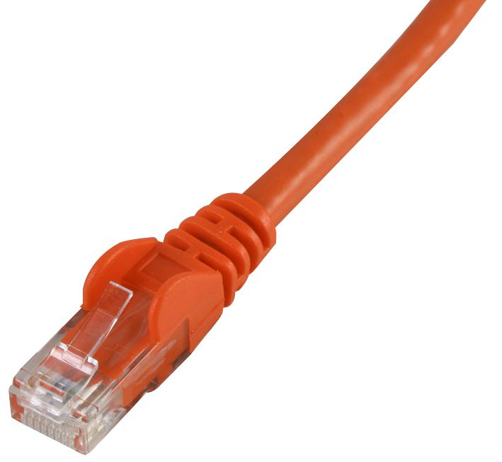 PRO SIGNAL PSG90567 Cables De Ethernet