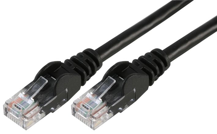 PRO SIGNAL PSG90581 Cables De Ethernet