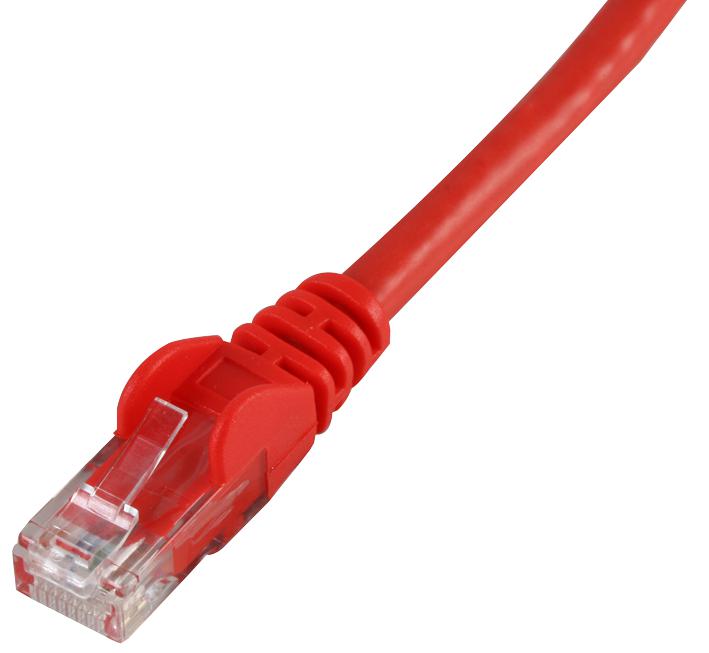 PRO SIGNAL PSG91534 Cables De Ethernet