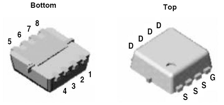 ONSEMI FDMC2523P MOSFETs Simples